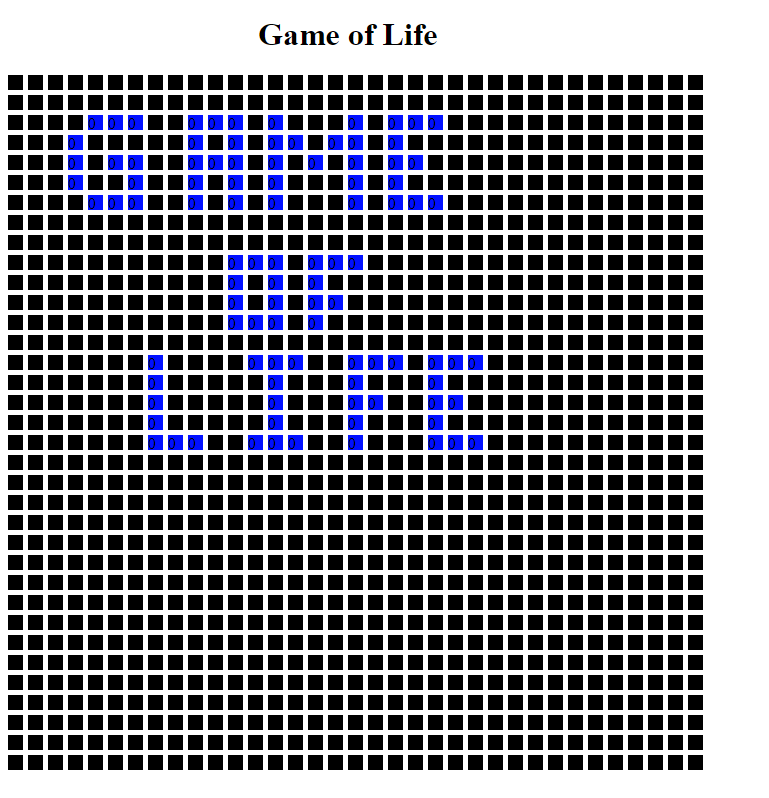 Game of Life project